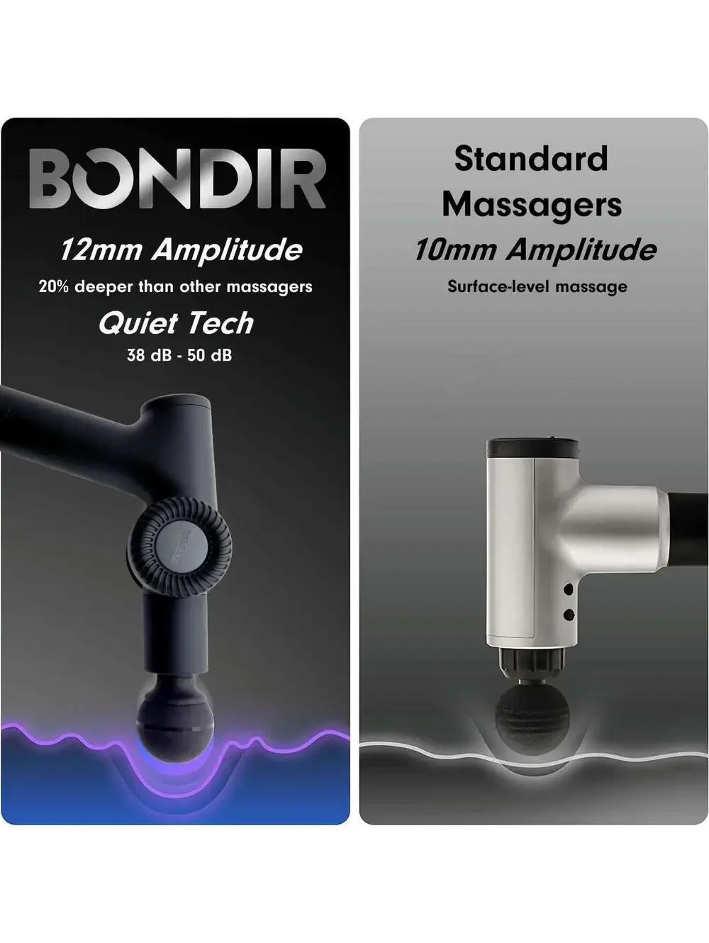 Bondir R2 PRO+ Massage Gun Heated Attachment Extension Handle 6 Heads Case
